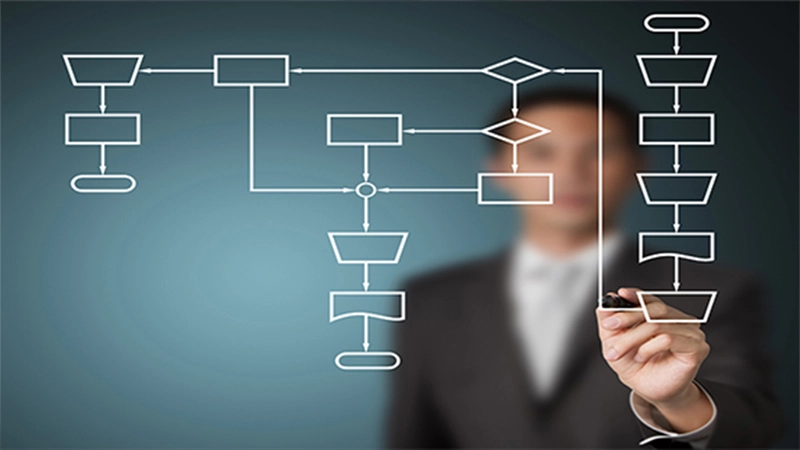 تجزیه و تحلیل شغلی و گریدینگ شغلی